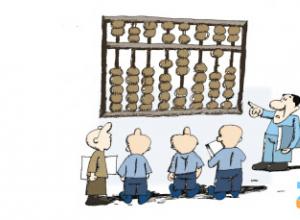 國(guó)稅注銷、注銷稅務(wù)登記需要提供哪些材料？